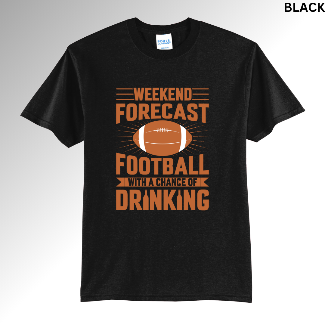 Weekend Forecast